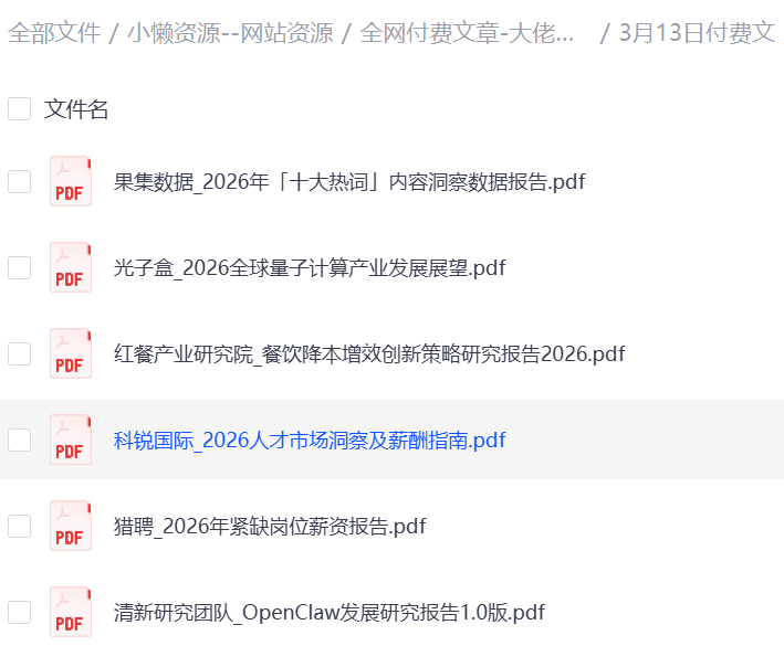 图片[2]-全网付费文章-大佬文集圈 学习先锋 精选研报 3月18日更新！-小懒资源