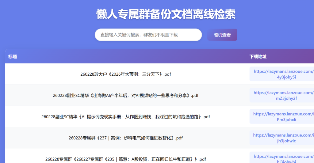 图片[1]-全网付费文章(网站汇总，每月更新一次)-小懒资源