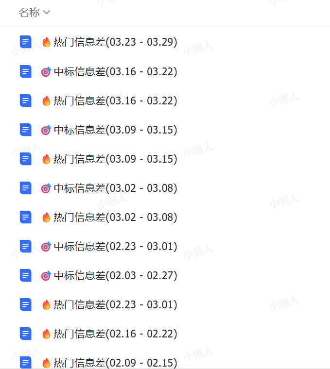 图片[1]-笙财·精选风向标(持续更新！)–260405更新！-小懒资源